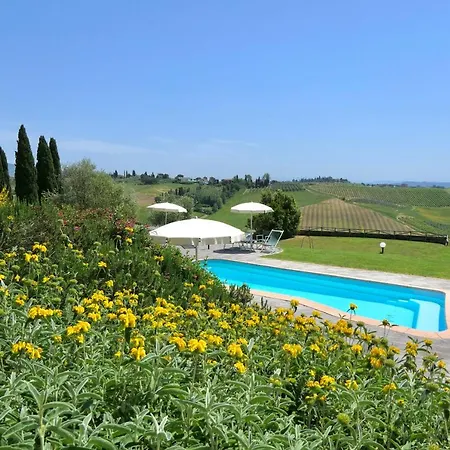 Aparthotel Agriturismo Le Veneri Con Piscina A